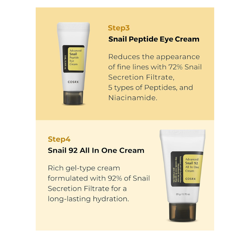 ALL ABOUT SNAIL KIT_ COSRX_ KIT DE 4 PRODUCTOS